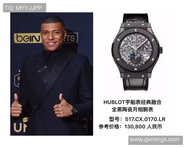 欧洲足球明星佩戴的奢华手表图片展示与时尚风格解析