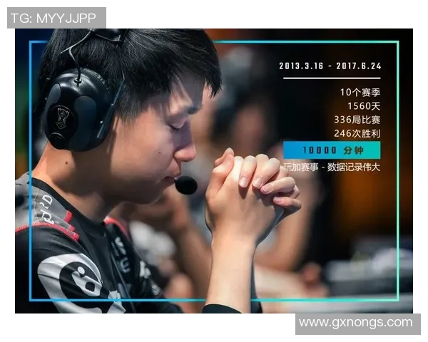 最新DOTA2心理素质TOP10：EDG领跑